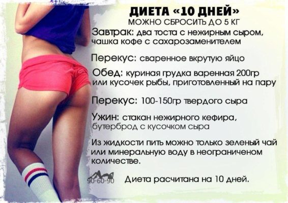Как быстро похудеть: эффективные способы достижения идеальной фигуры